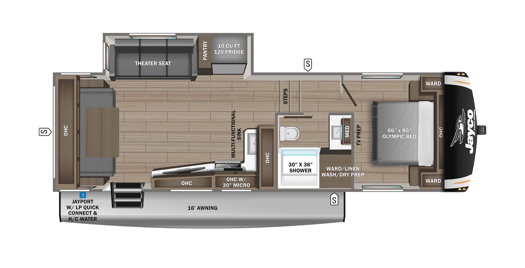 Eagle HT Fifth Wheels